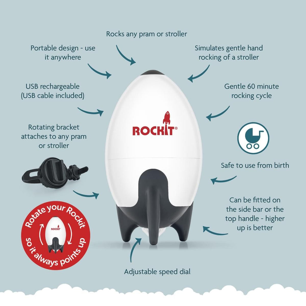 Rockit - baby rocker rechargeable – Ask The Midwife